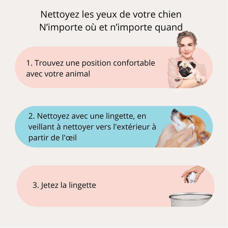 Fresh'Up™ - Lingette Yeux