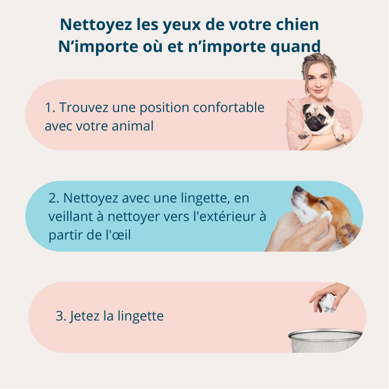 Fresh'Up™ Lingette Yeux