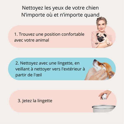 Fresh'Up™ - Lingette Yeux