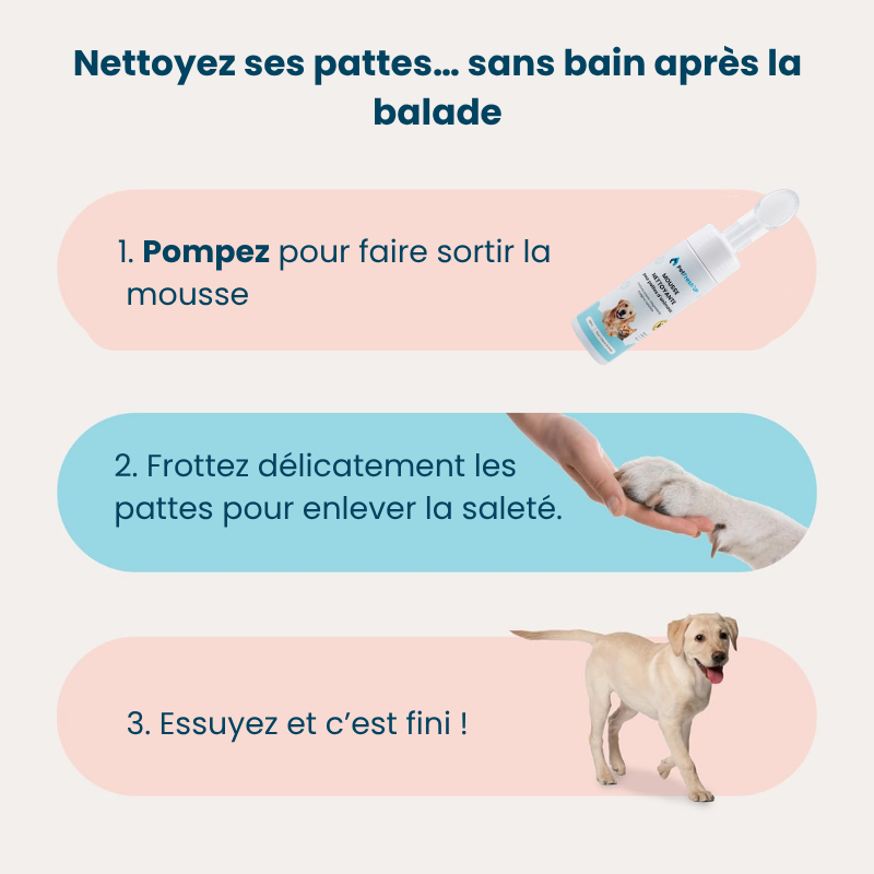 Fresh'Up™ Nettoyeur de Pattes